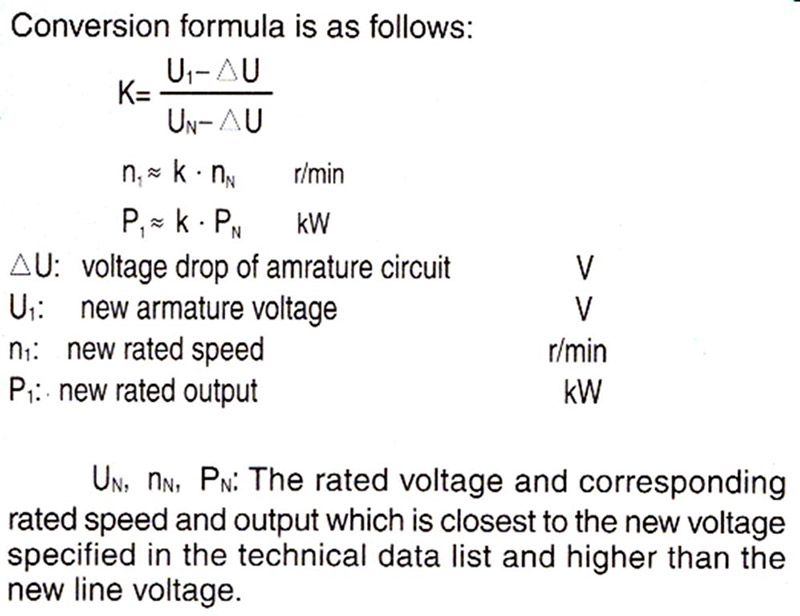 Z Series Medium Size Direct Current Motor